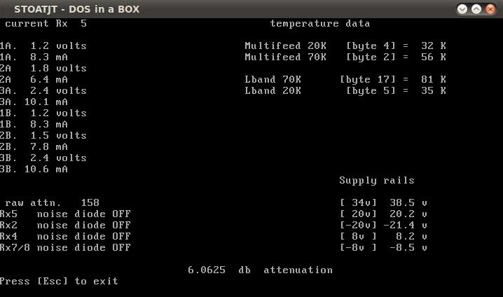 Receiver 5 display page